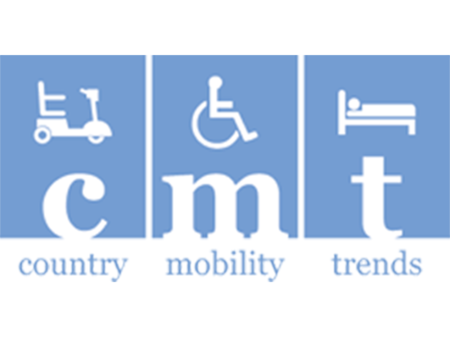 Country Mobility Trends